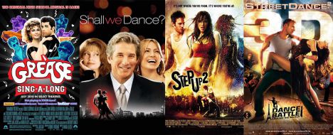 TOP 10 Best Dance Movies